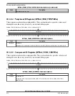 Предварительный просмотр 922 страницы NXP Semiconductors K32 L2A Series Reference Manual