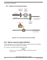 Предварительный просмотр 924 страницы NXP Semiconductors K32 L2A Series Reference Manual