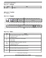 Предварительный просмотр 926 страницы NXP Semiconductors K32 L2A Series Reference Manual