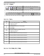 Предварительный просмотр 930 страницы NXP Semiconductors K32 L2A Series Reference Manual