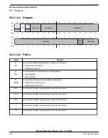 Предварительный просмотр 934 страницы NXP Semiconductors K32 L2A Series Reference Manual