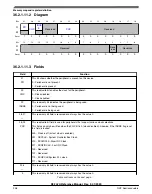 Предварительный просмотр 938 страницы NXP Semiconductors K32 L2A Series Reference Manual