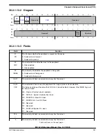 Предварительный просмотр 941 страницы NXP Semiconductors K32 L2A Series Reference Manual