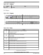 Предварительный просмотр 944 страницы NXP Semiconductors K32 L2A Series Reference Manual