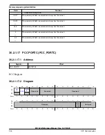 Предварительный просмотр 946 страницы NXP Semiconductors K32 L2A Series Reference Manual