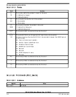 Предварительный просмотр 952 страницы NXP Semiconductors K32 L2A Series Reference Manual