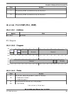 Предварительный просмотр 955 страницы NXP Semiconductors K32 L2A Series Reference Manual