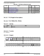 Предварительный просмотр 958 страницы NXP Semiconductors K32 L2A Series Reference Manual