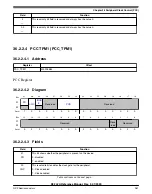 Предварительный просмотр 961 страницы NXP Semiconductors K32 L2A Series Reference Manual