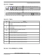 Предварительный просмотр 963 страницы NXP Semiconductors K32 L2A Series Reference Manual