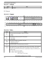 Предварительный просмотр 964 страницы NXP Semiconductors K32 L2A Series Reference Manual