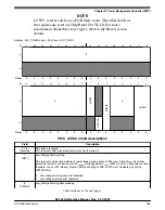 Предварительный просмотр 985 страницы NXP Semiconductors K32 L2A Series Reference Manual