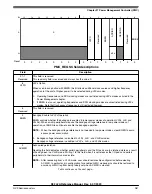 Предварительный просмотр 987 страницы NXP Semiconductors K32 L2A Series Reference Manual