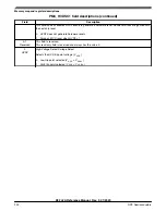 Предварительный просмотр 990 страницы NXP Semiconductors K32 L2A Series Reference Manual