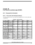 Предварительный просмотр 991 страницы NXP Semiconductors K32 L2A Series Reference Manual