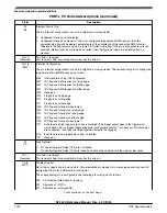 Предварительный просмотр 1002 страницы NXP Semiconductors K32 L2A Series Reference Manual