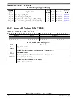 Предварительный просмотр 1014 страницы NXP Semiconductors K32 L2A Series Reference Manual