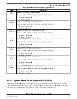 Предварительный просмотр 1017 страницы NXP Semiconductors K32 L2A Series Reference Manual