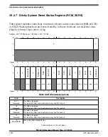 Предварительный просмотр 1024 страницы NXP Semiconductors K32 L2A Series Reference Manual