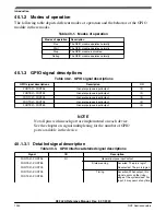 Предварительный просмотр 1030 страницы NXP Semiconductors K32 L2A Series Reference Manual