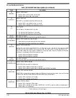 Предварительный просмотр 1070 страницы NXP Semiconductors K32 L2A Series Reference Manual