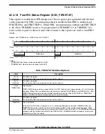 Предварительный просмотр 1083 страницы NXP Semiconductors K32 L2A Series Reference Manual