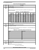 Предварительный просмотр 1088 страницы NXP Semiconductors K32 L2A Series Reference Manual