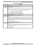 Предварительный просмотр 1101 страницы NXP Semiconductors K32 L2A Series Reference Manual