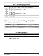 Предварительный просмотр 1103 страницы NXP Semiconductors K32 L2A Series Reference Manual