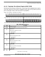 Предварительный просмотр 1105 страницы NXP Semiconductors K32 L2A Series Reference Manual