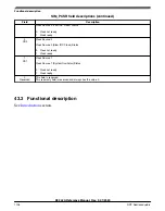 Предварительный просмотр 1106 страницы NXP Semiconductors K32 L2A Series Reference Manual