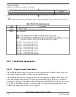 Предварительный просмотр 1118 страницы NXP Semiconductors K32 L2A Series Reference Manual