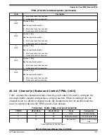 Предварительный просмотр 1147 страницы NXP Semiconductors K32 L2A Series Reference Manual