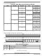 Предварительный просмотр 1148 страницы NXP Semiconductors K32 L2A Series Reference Manual