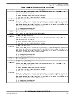 Предварительный просмотр 1151 страницы NXP Semiconductors K32 L2A Series Reference Manual