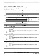 Предварительный просмотр 1152 страницы NXP Semiconductors K32 L2A Series Reference Manual