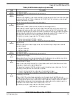 Предварительный просмотр 1157 страницы NXP Semiconductors K32 L2A Series Reference Manual