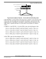 Предварительный просмотр 1177 страницы NXP Semiconductors K32 L2A Series Reference Manual