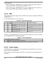 Предварительный просмотр 1180 страницы NXP Semiconductors K32 L2A Series Reference Manual