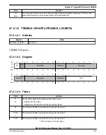 Предварительный просмотр 1191 страницы NXP Semiconductors K32 L2A Series Reference Manual