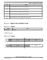 Предварительный просмотр 1197 страницы NXP Semiconductors K32 L2A Series Reference Manual