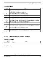 Предварительный просмотр 1201 страницы NXP Semiconductors K32 L2A Series Reference Manual