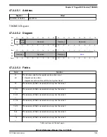 Предварительный просмотр 1203 страницы NXP Semiconductors K32 L2A Series Reference Manual