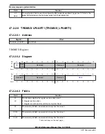 Предварительный просмотр 1204 страницы NXP Semiconductors K32 L2A Series Reference Manual