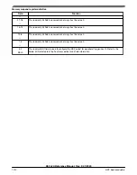 Предварительный просмотр 1210 страницы NXP Semiconductors K32 L2A Series Reference Manual