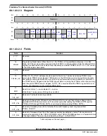 Предварительный просмотр 1218 страницы NXP Semiconductors K32 L2A Series Reference Manual