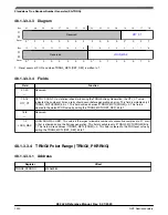 Предварительный просмотр 1220 страницы NXP Semiconductors K32 L2A Series Reference Manual