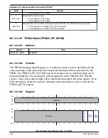 Предварительный просмотр 1260 страницы NXP Semiconductors K32 L2A Series Reference Manual