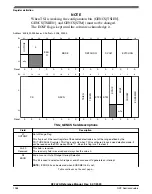 Предварительный просмотр 1268 страницы NXP Semiconductors K32 L2A Series Reference Manual