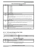 Предварительный просмотр 1273 страницы NXP Semiconductors K32 L2A Series Reference Manual